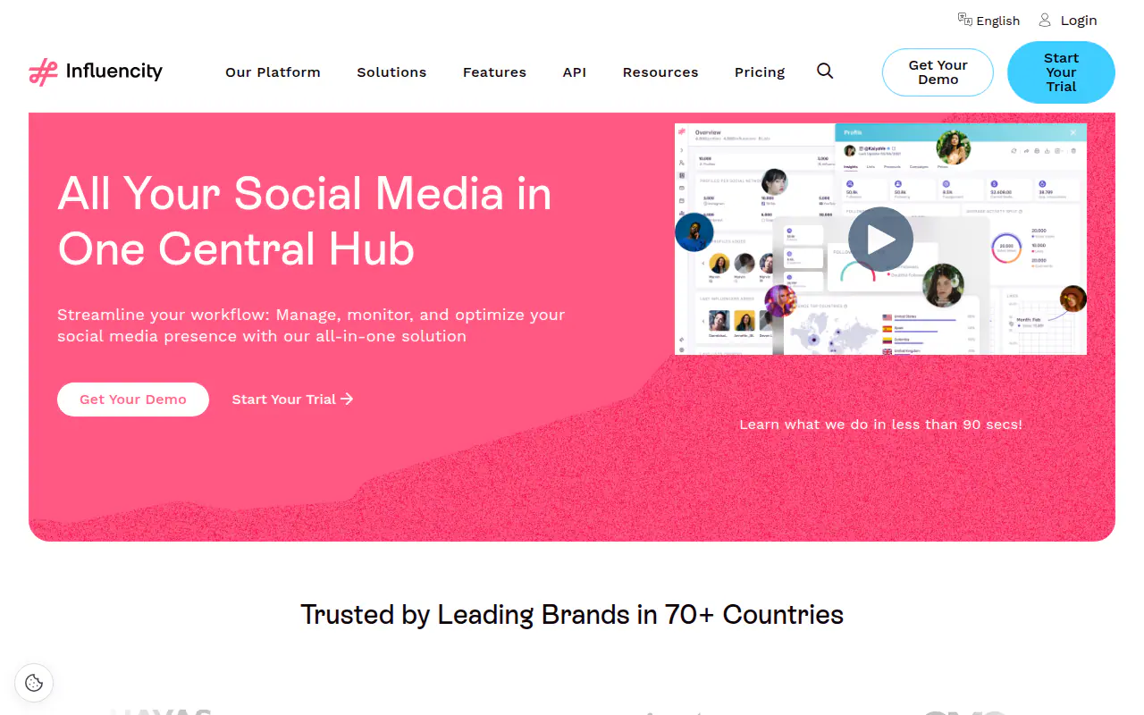 Influencity