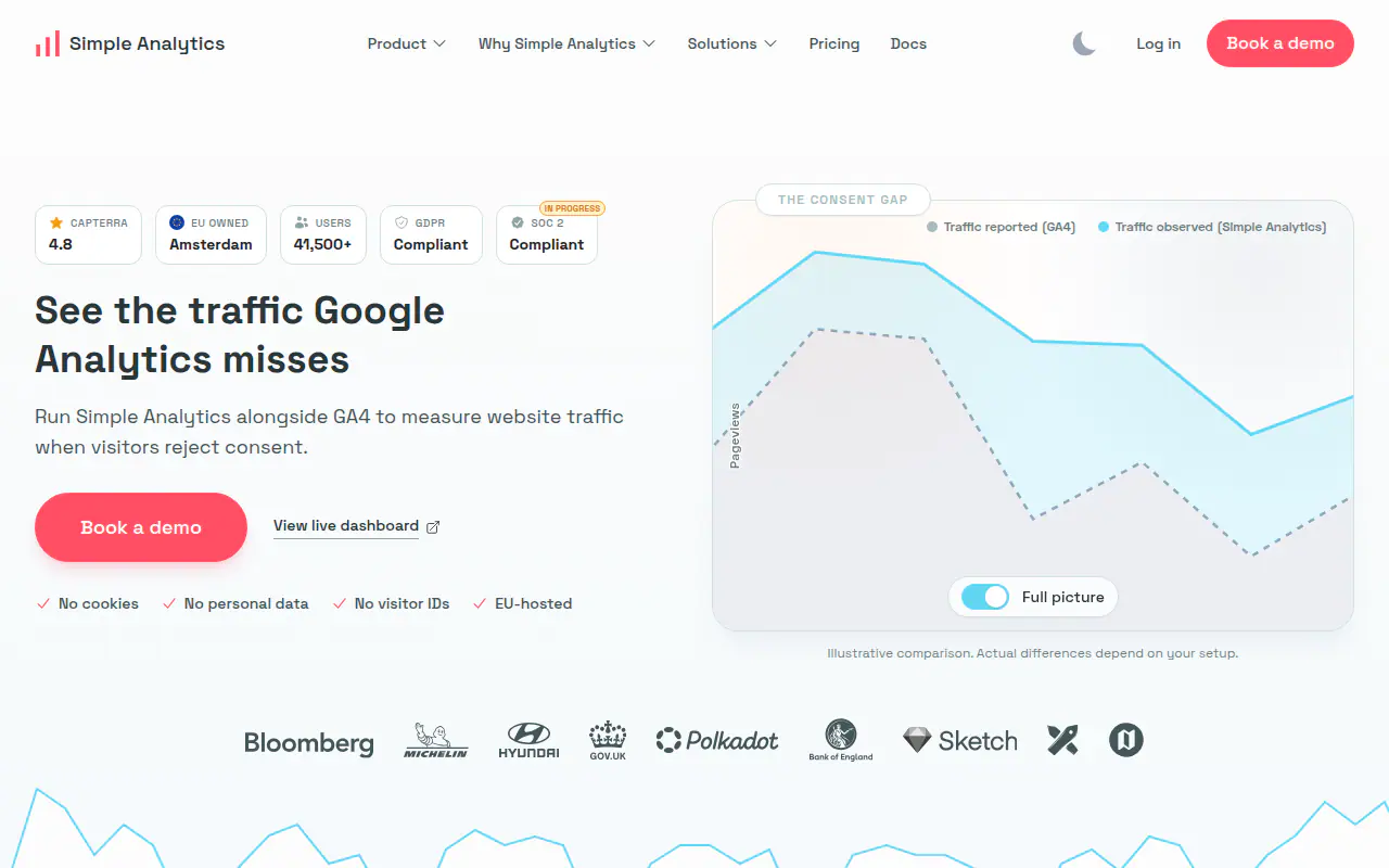 Simple Analytics