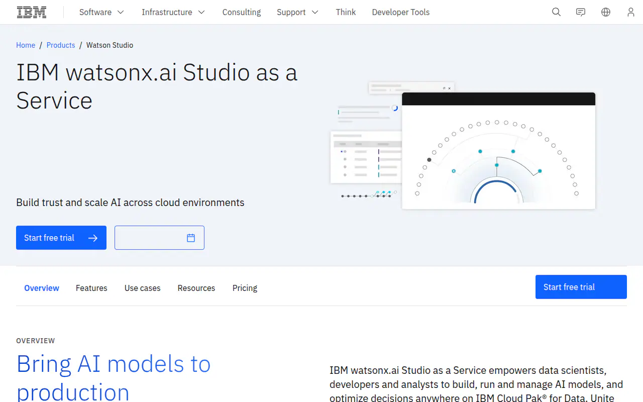 IBM Watson Studio