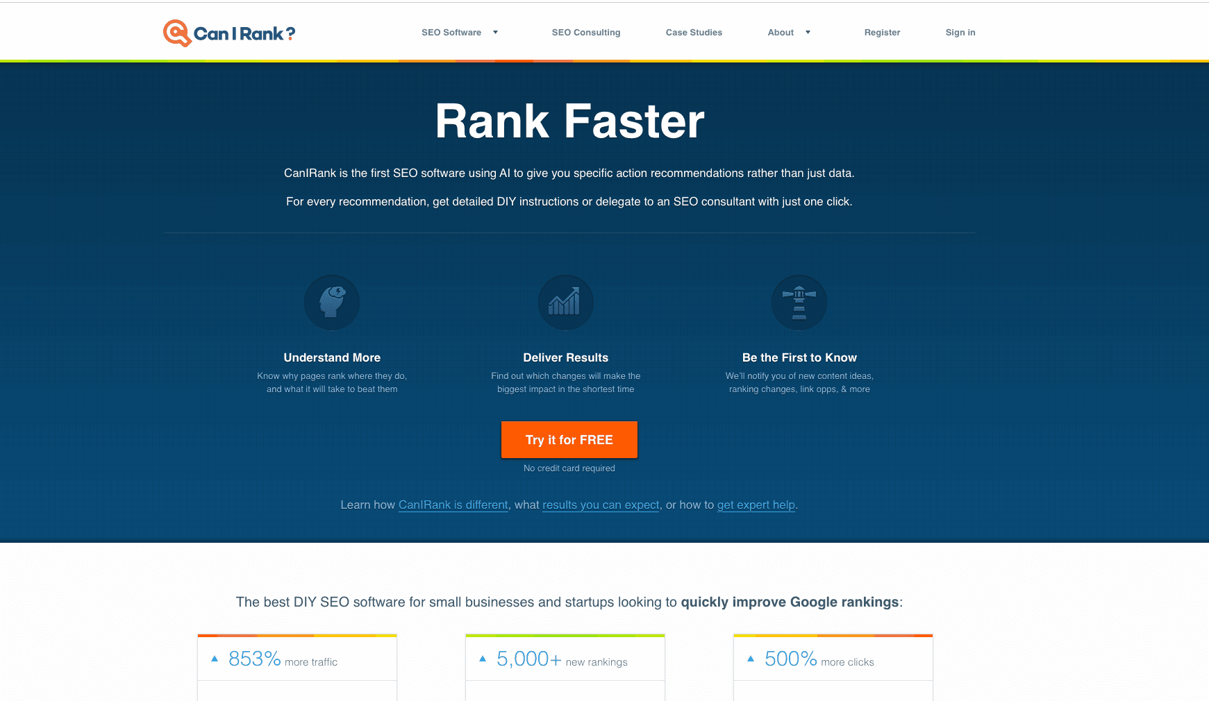 CanIRank