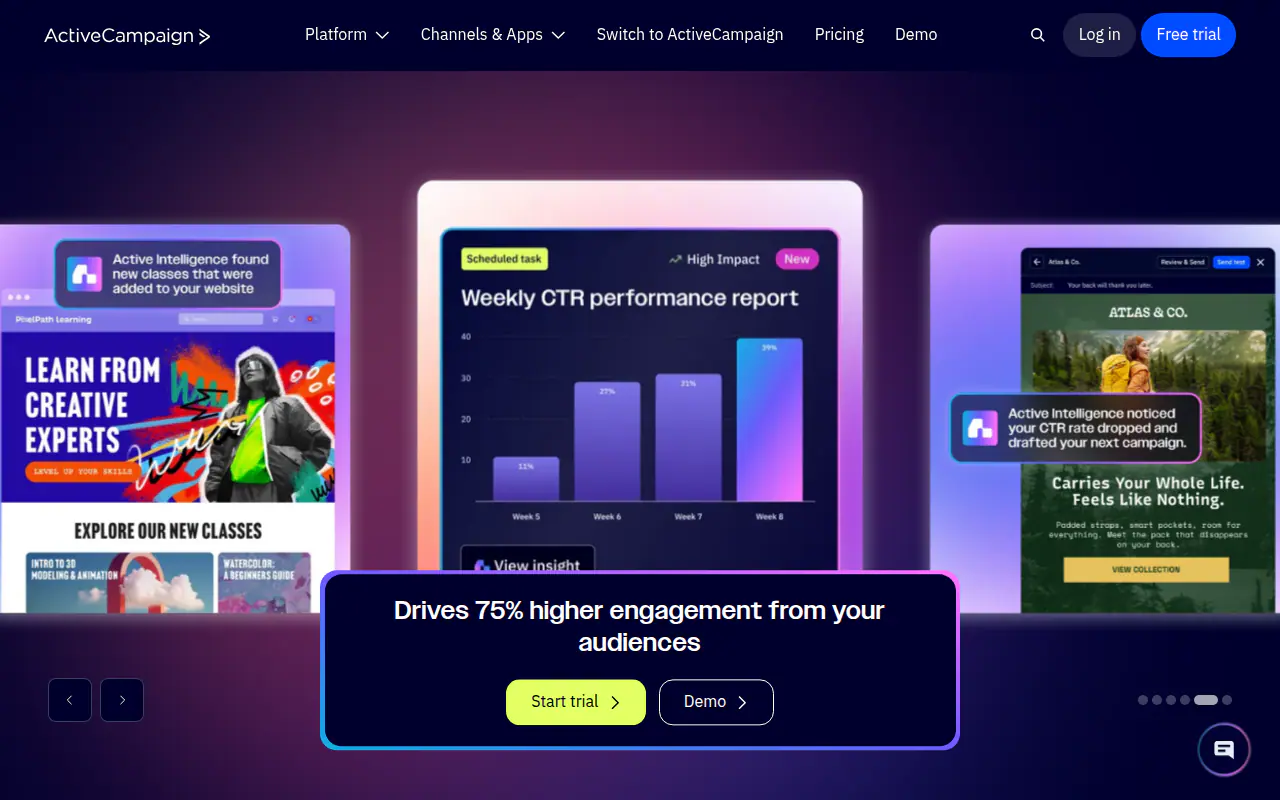 ActiveCampaign