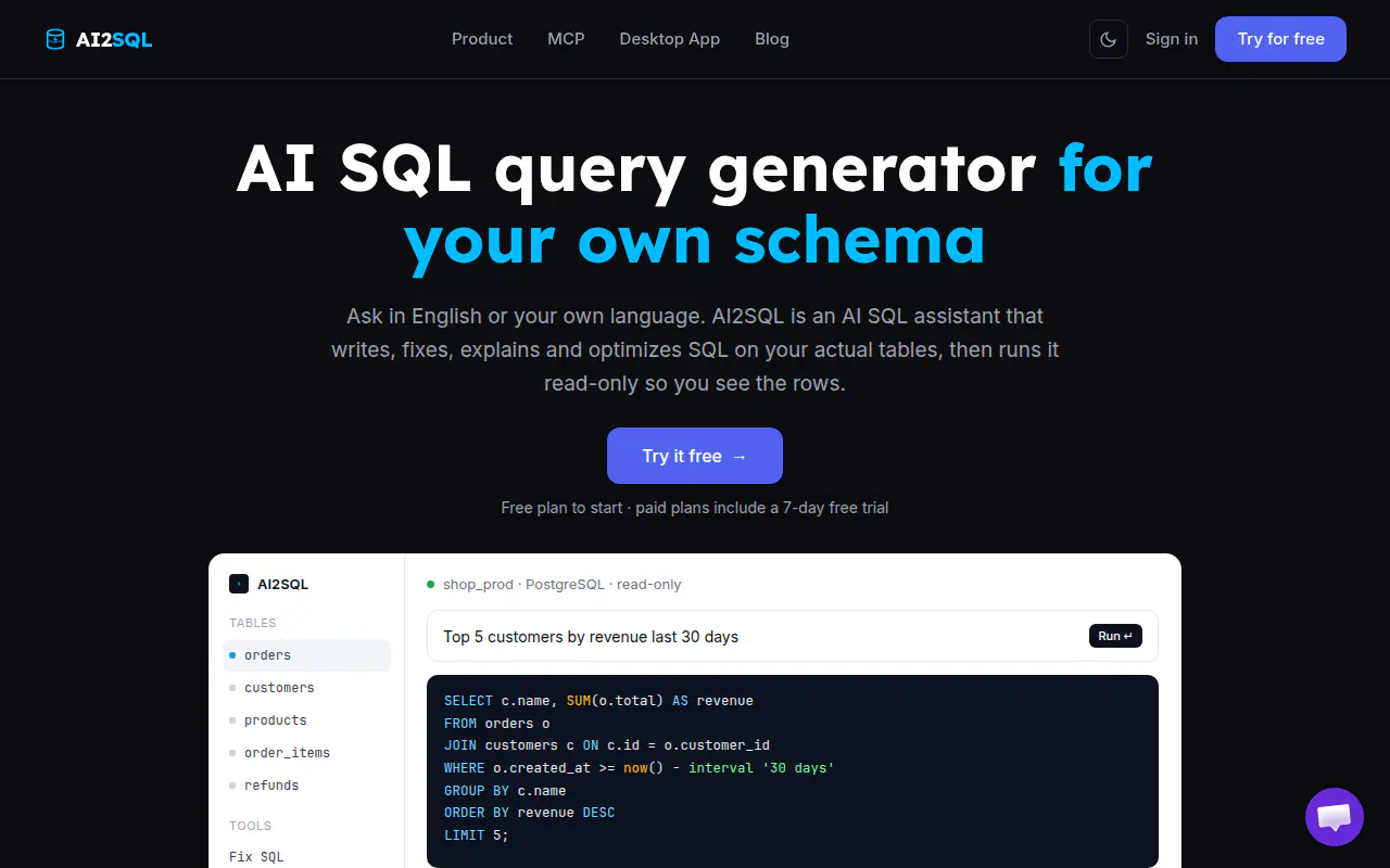 AI2sql